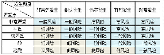 環境管理體系_環境管理體系什么意思_體系環境管理包括哪些