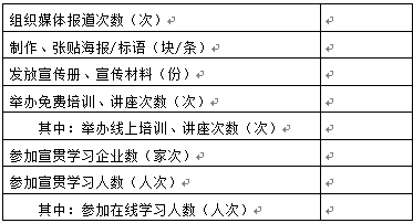 項目質量管控體系_質量管理體系有哪些_質量環境和安全三體系管理