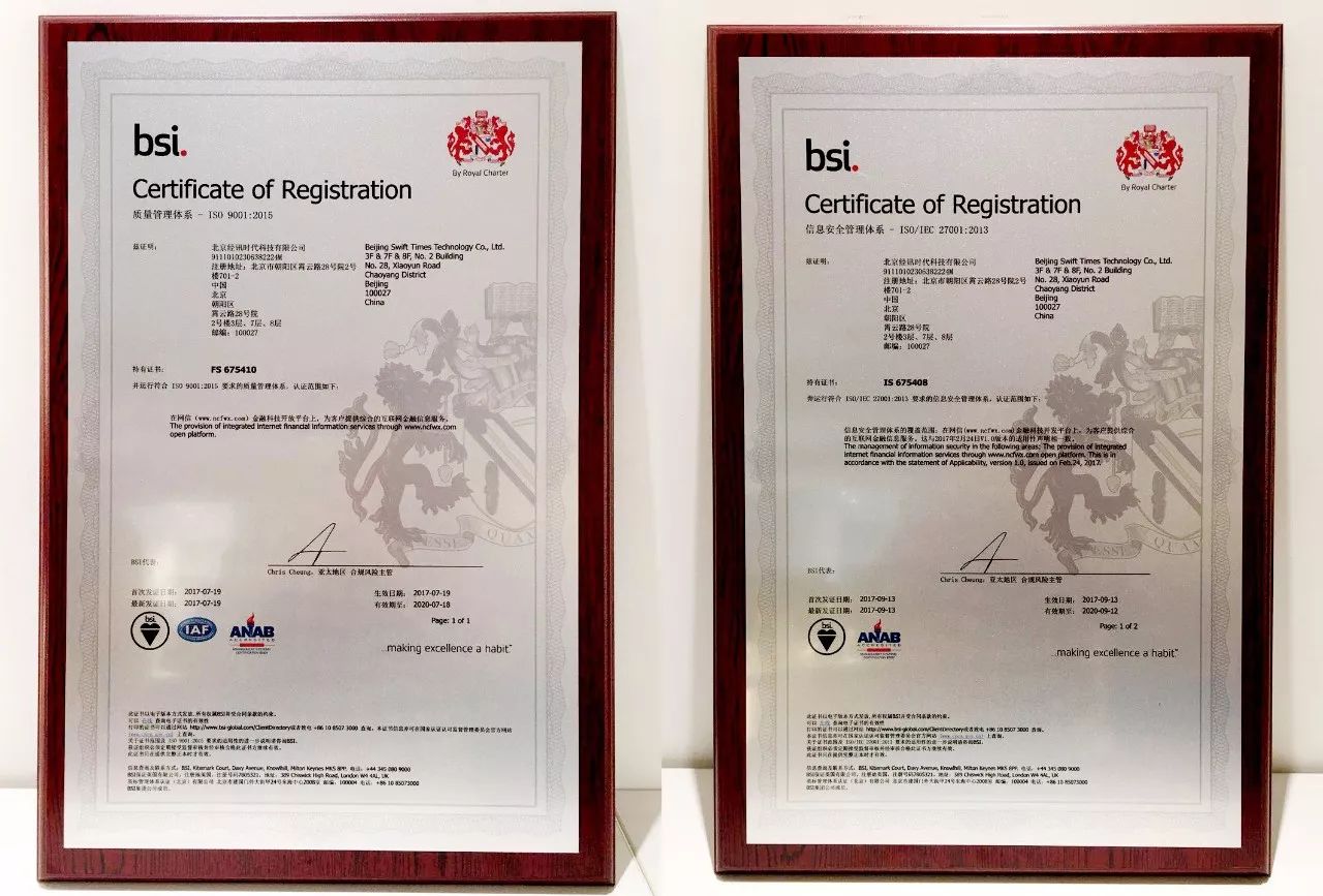9001體系標(biāo)準(zhǔn)_9001體系包括的內(nèi)容_ISO9001質(zhì)量體系認證