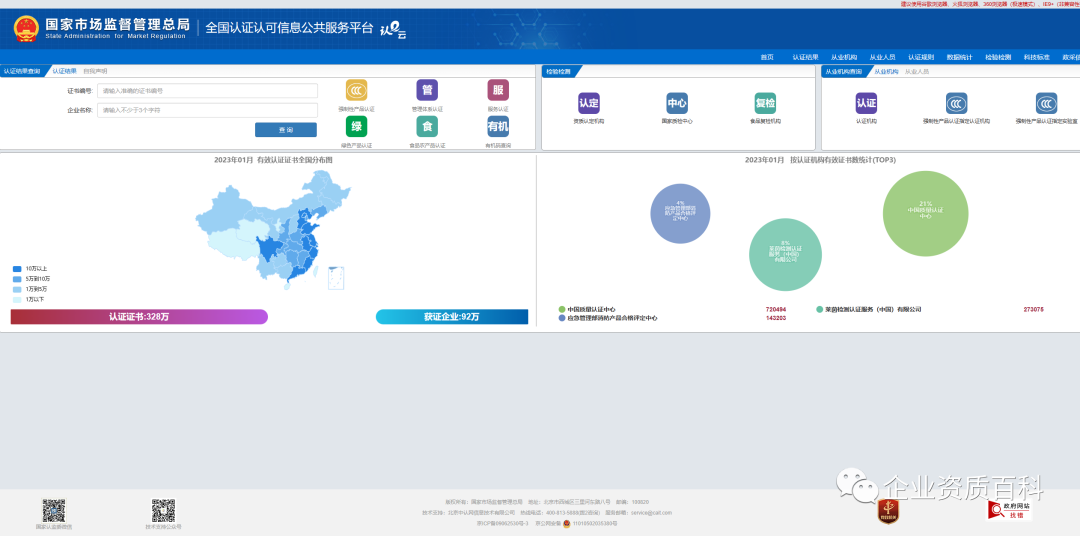 環境管理體系認證_環境監理工作質量保證體系框圖_管理學中一般環境和任務環境